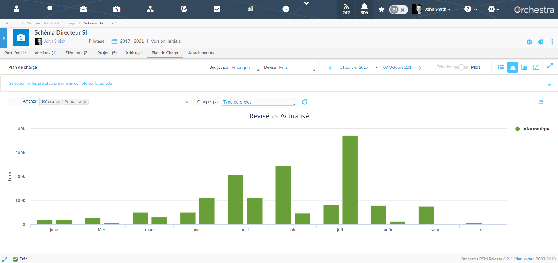 Planisware Orchestra : Reviews, Test & Pricing | Appvizer